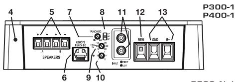 AUDIO DESIGN P500-1BD - CONTENUTO DELL'IMBALLAGGIO - 1