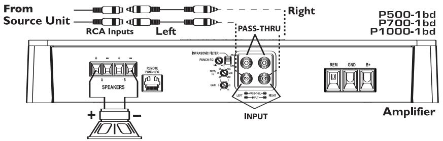 AUDIO DESIGN P500-1BD - WIRING THE SYSTEM - 5