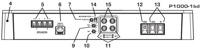 AUDIO DESIGN P500-1BD - CONTENUTO DELL'IMBALLAGGIO - 3