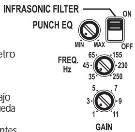 AUDIO DESIGN P500-1BD - AJUSTE DE GANANCIA - 1