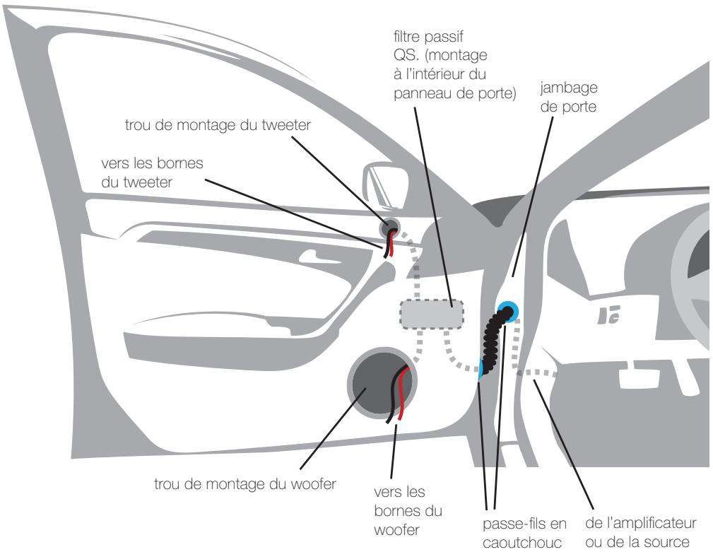 AUDIO DESIGN QS60.2 - Montage du filtre PASSIF - 1