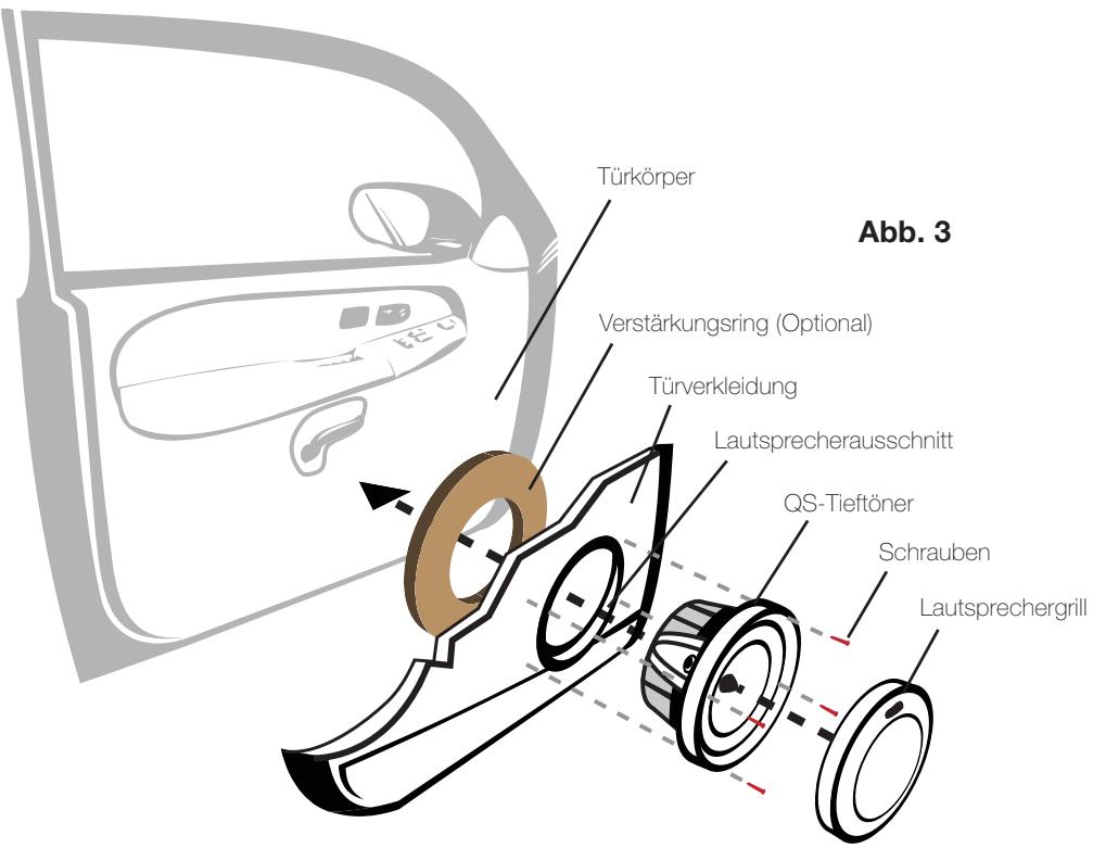 AUDIO DESIGN QS60.2 - WOOFER-EINBAU - 1