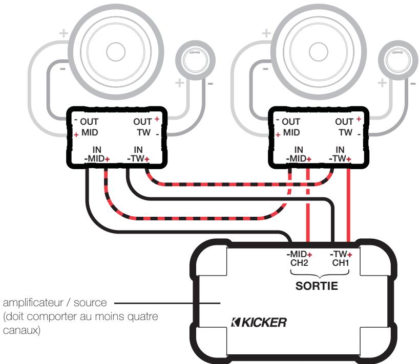 AUDIO DESIGN QS60.2 - Filtre passif en configuration bi-ampli | un canal défini par composant - 1