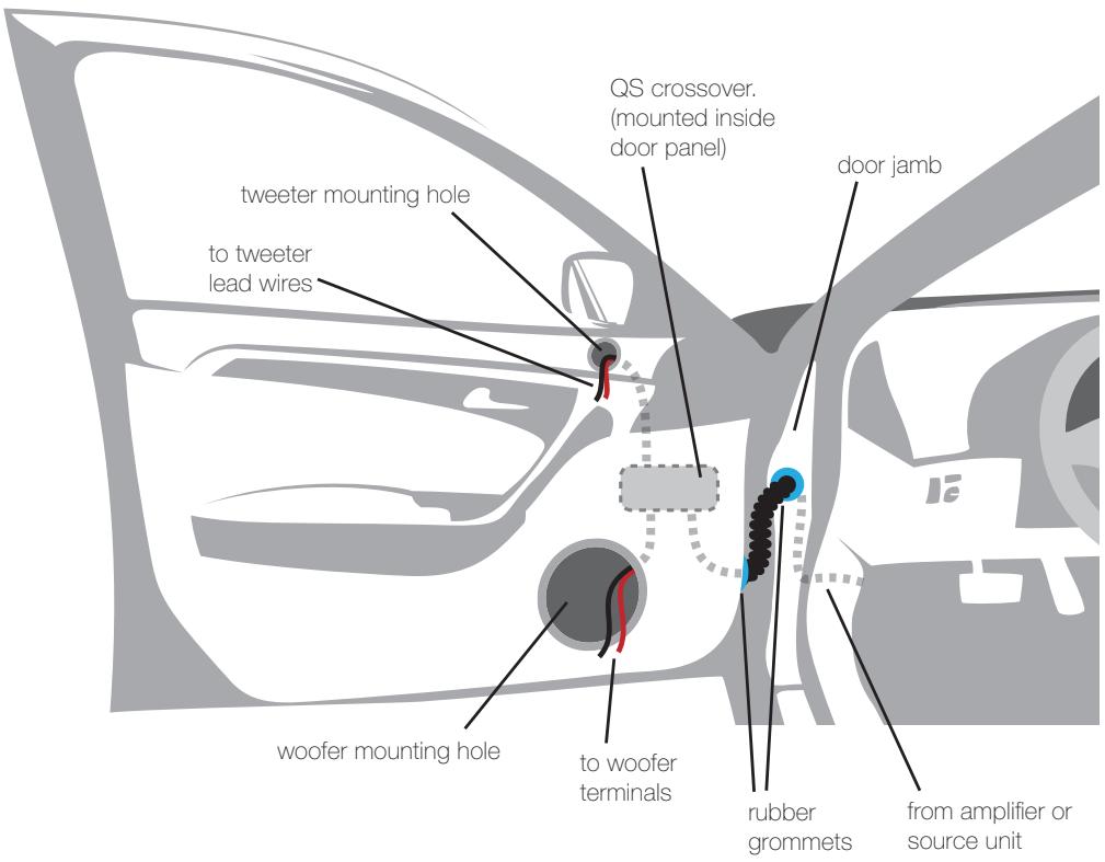 AUDIO DESIGN QS60.2 - CROSSOVER MOUNTING - 1