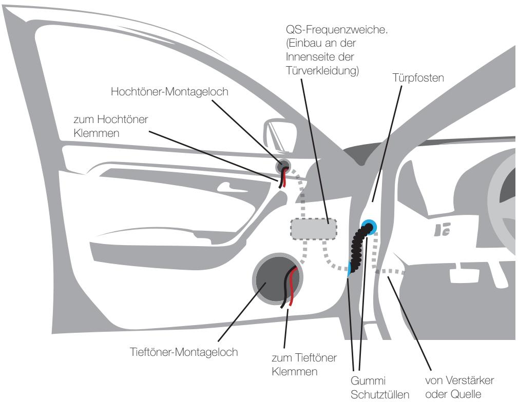 AUDIO DESIGN QS65.2 - CROSSOVER-EINBAU - 1