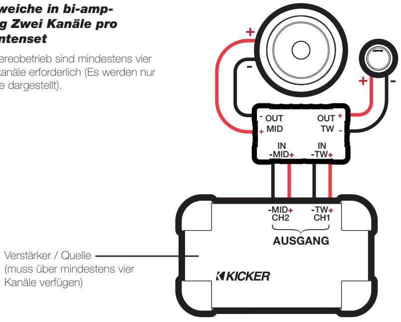 AUDIO DESIGN QS65.2 - Frequenzweiche in bi-amp-Anordnung Zwei Kanäle pro Komponententenset - 1