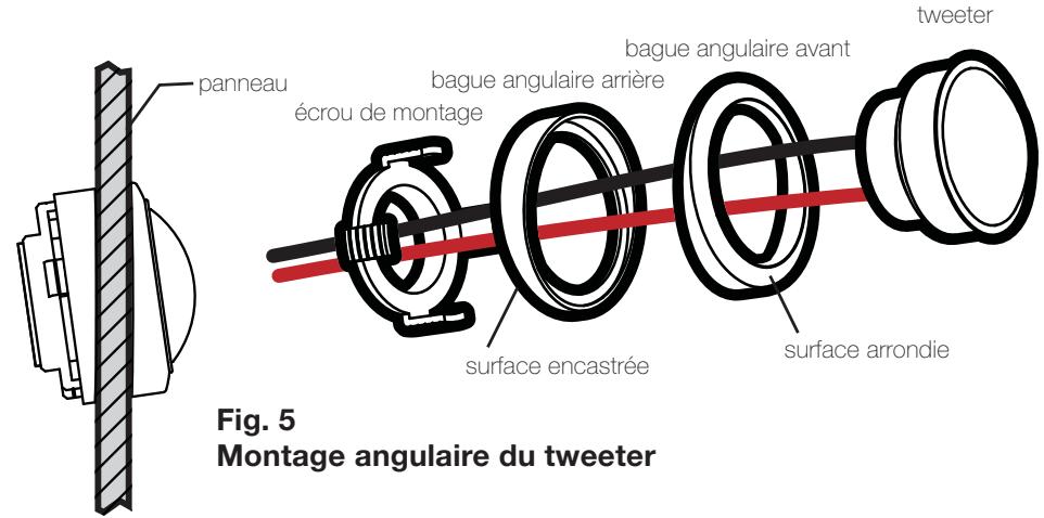 AUDIO DESIGN QS65.2 - Montage du WOOFER - 4