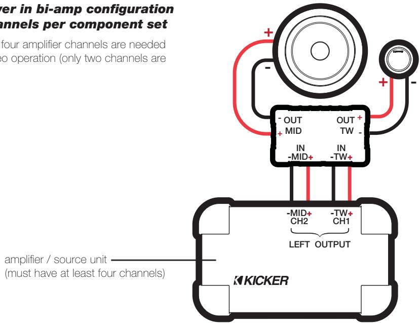 AUDIO DESIGN QS65.2 - Crossover in bi-amp configuration Two channels per component set - 1