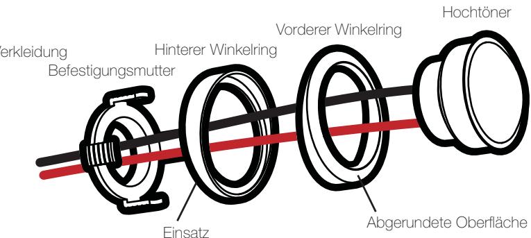 AUDIO DESIGN QS65.2 - WOOFER-EINBAU - 4