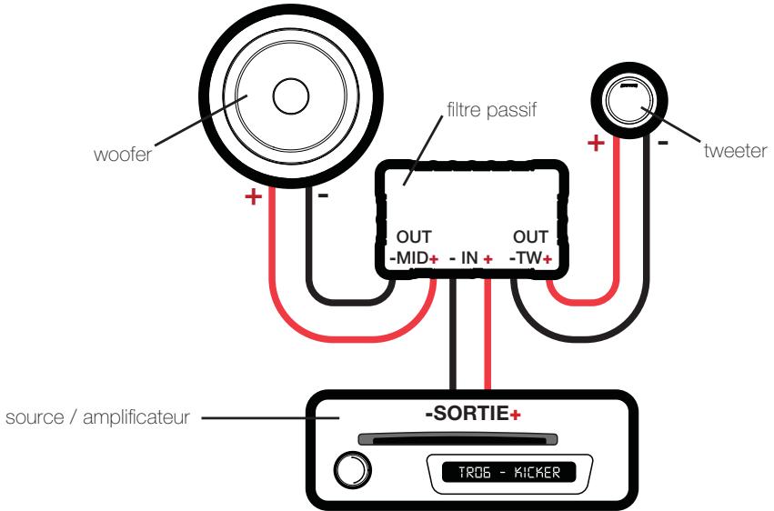 AUDIO DESIGN QS65.2 - Filtre passif en configuration à 2 voies | un composant défini par canal - 1