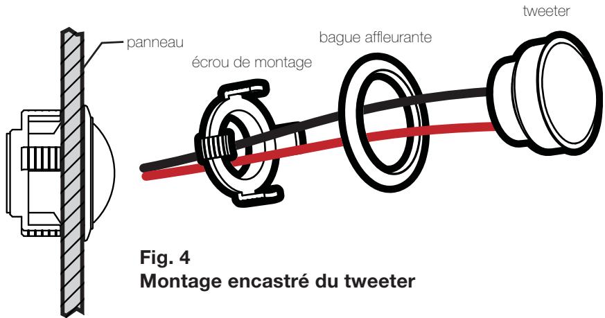 AUDIO DESIGN QS65.2 - Montage du WOOFER - 3