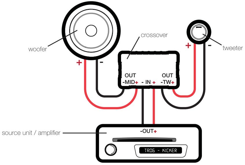 AUDIO DESIGN QS65.2 - Crossover in 2-way configuration | One component set per channel - 1