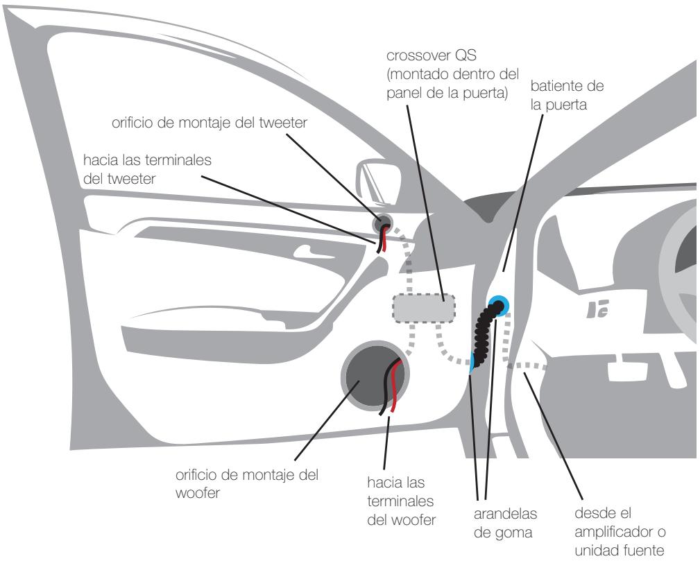 AUDIO DESIGN QS65.2 - MONTAJE DEL CROSSOVER - 1