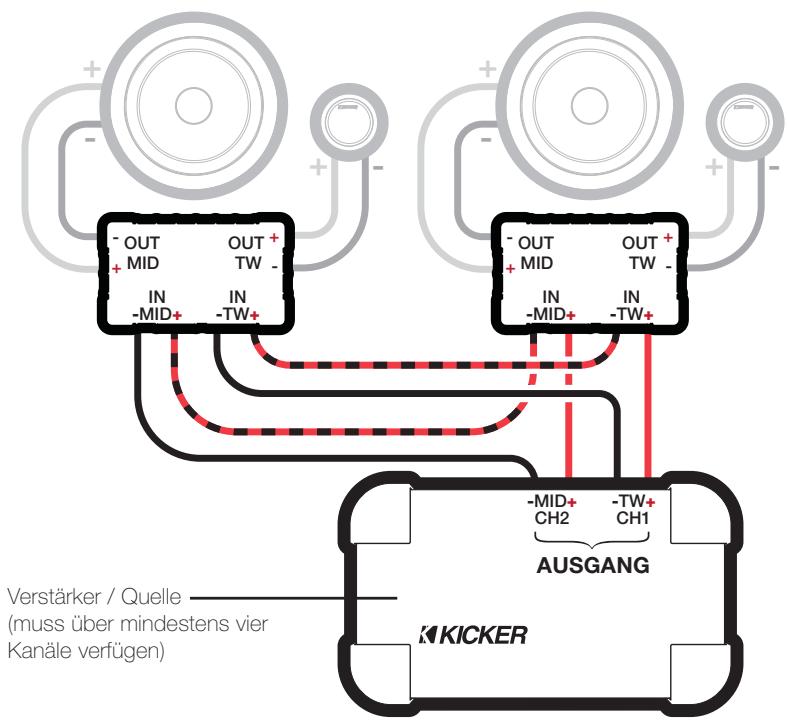 AUDIO DESIGN QS65.2 - Frequenzweiche in Bi-Amp-Anordnung | Ein Kanal pro Komponentenset - 1