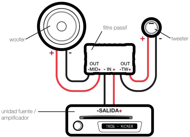 AUDIO DESIGN QS65.2 - Crossover en configuración de 2 vías | Un Conjunto de componentes por canal - 1