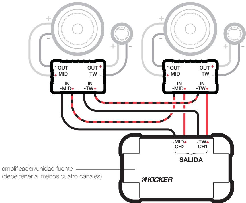 AUDIO DESIGN QS65.2 - Crossover en configuración biamplificada | Un canal por Conjunto de componentes - 1