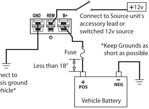 AUDIO DESIGN R250-1 - WIRING THE SYSTEM - 4