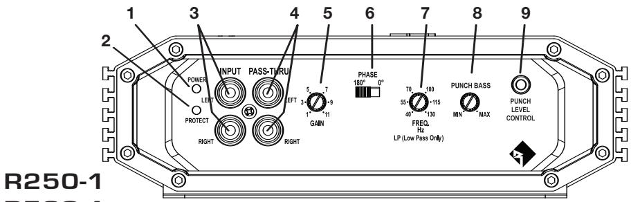 AUDIO DESIGN R250-1 - CONTENIDO DE LA CAJA - 1