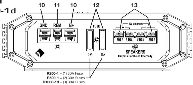 AUDIO DESIGN R500-1 - CONTENUTO DELL'IMBALLAGGIO - 2