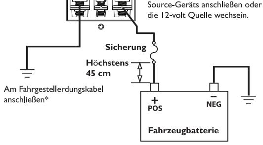 AUDIO DESIGN R500-1 - Mono überbrücken - 1