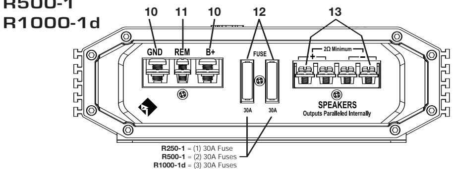AUDIO DESIGN R500-1 - INHALT DES KARTONS - 2