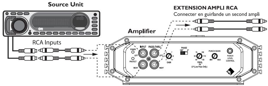 AUDIO DESIGN R500-1 - Mise en GARDE : - 1