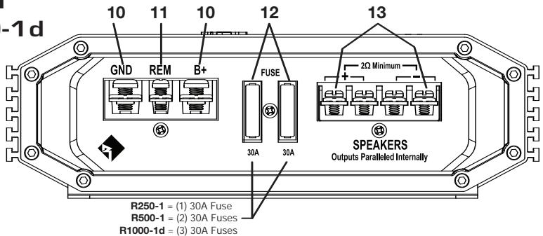 AUDIO DESIGN R500-1 - CONTENTS OF CARTON - 2
