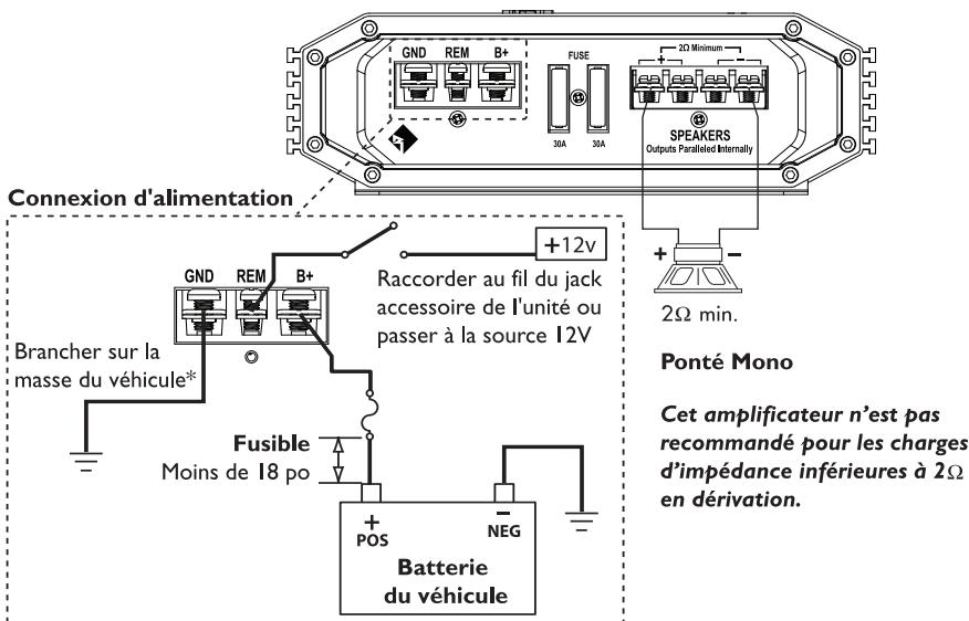 AUDIO DESIGN R500-1 - Mise en GARDE : - 2