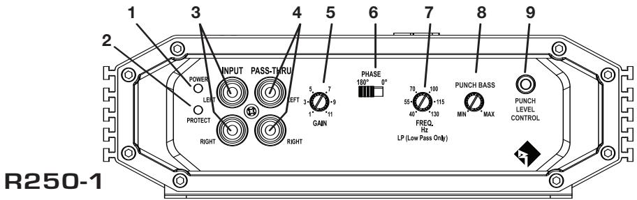 AUDIO DESIGN R500-1 - CONTENTS OF CARTON - 1