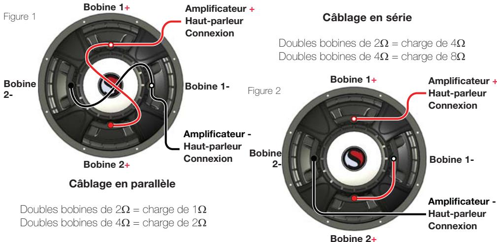 AUDIO DESIGN S8C - Cáblage - 1
