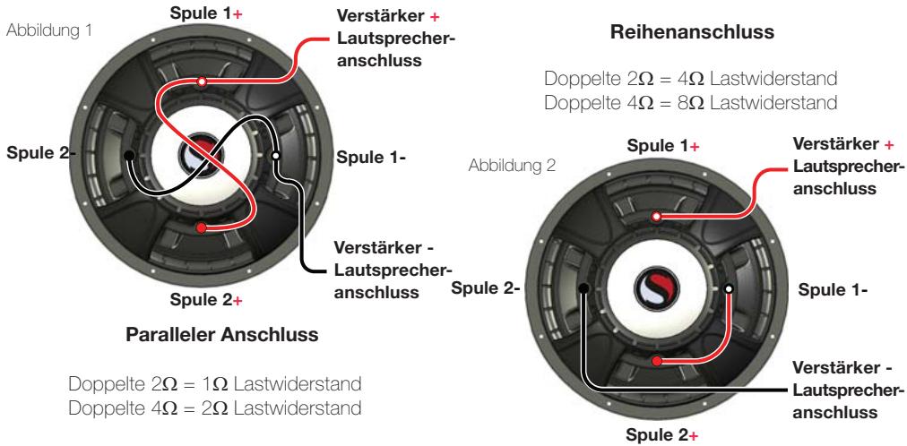 AUDIO DESIGN S8C - VERKABELUNG - 1