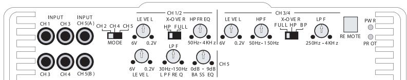 MB QUART PAB 1200.1 - Heo6xOIMO NOMHTb o TOM, yTo IaIy cUHnHaL LOW PASS (ΦNJIbTp HIXKHX YactOT) nDet peYb o cUHnane MONO. - 2
