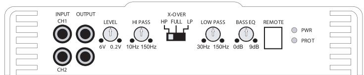 MB QUART PAB 1200.1 - Mediante l'interruttore della frequenza di taglio (X-Over) è possibile selezionale le funzioni interne di taglio: - 1