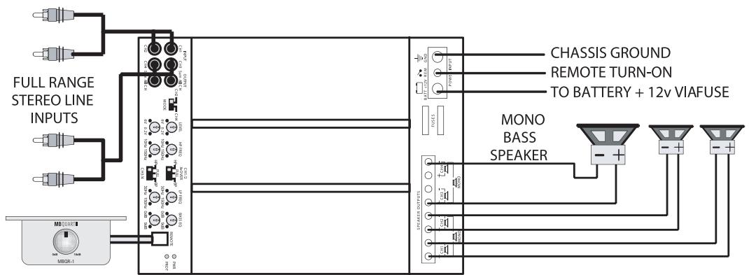 MB QUART PAB 1200.1 - Checkliste für die Kabelverbindungen: - 1