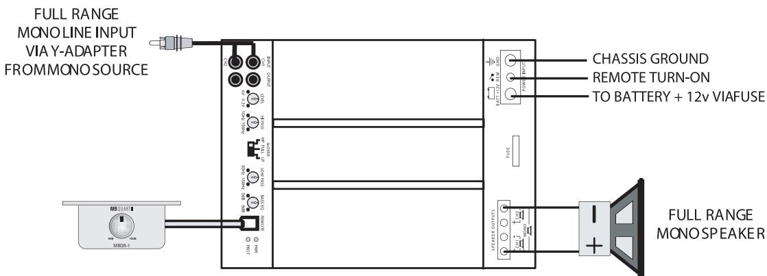 MB QUART PAB 1200.1 - Funzionamento in Mono a gamma completa - 1