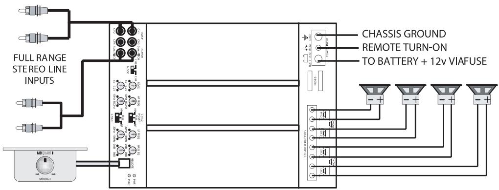 MB QUART PAB 1200.1 - Minimum fur die Gesamt-Lautsprecherimpedanzen: - 1