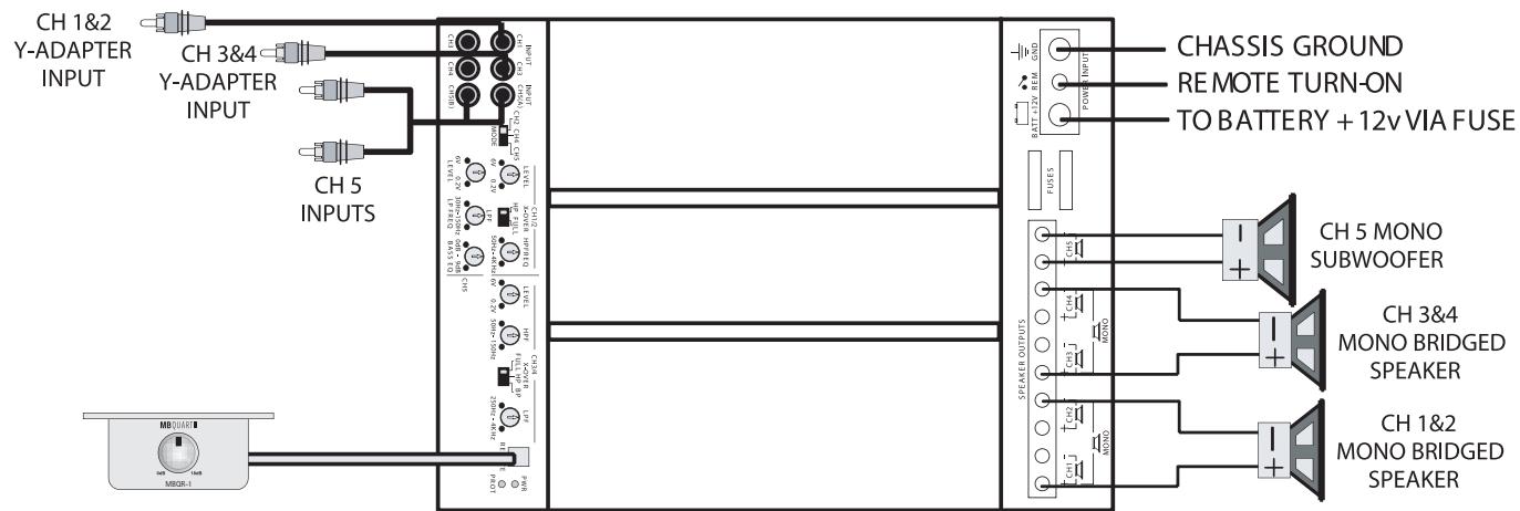 MB QUART PAB 2100 - Valores minimos para las impedancias de altovoz totales: - 1