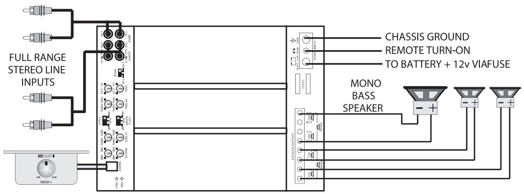 MB QUART PAB 2100 - Checkliste für die Kabelverbindungen: - 1