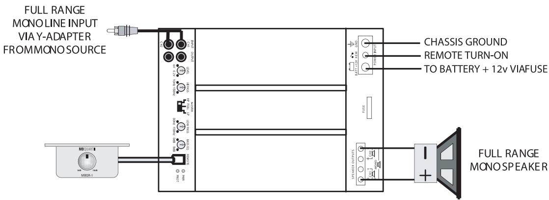 MB QUART PAB 2100 - Check-list pour le réglage du régulateur de la fréquence de recouvrement: - 1