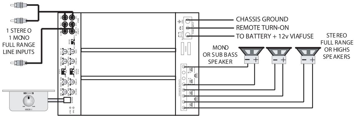 MB QUART PAB 2100 - Minimum für die Gesamt-Lautsprecherimpedanzen: - 1