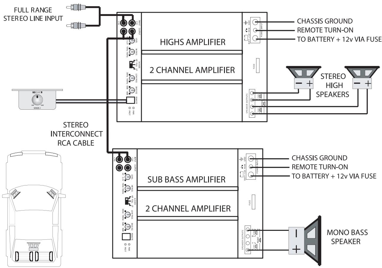 MB QUART PAB 2100 - Minimum final loudspeaker impedances: - 1