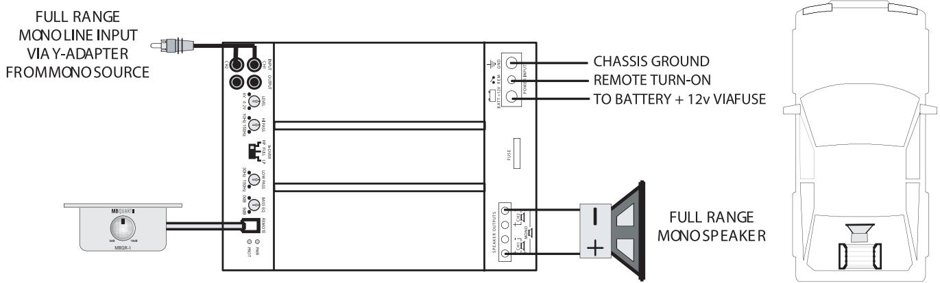 MB QUART PAB 2100 - Checkliste für die Kabelverbindung: - 1