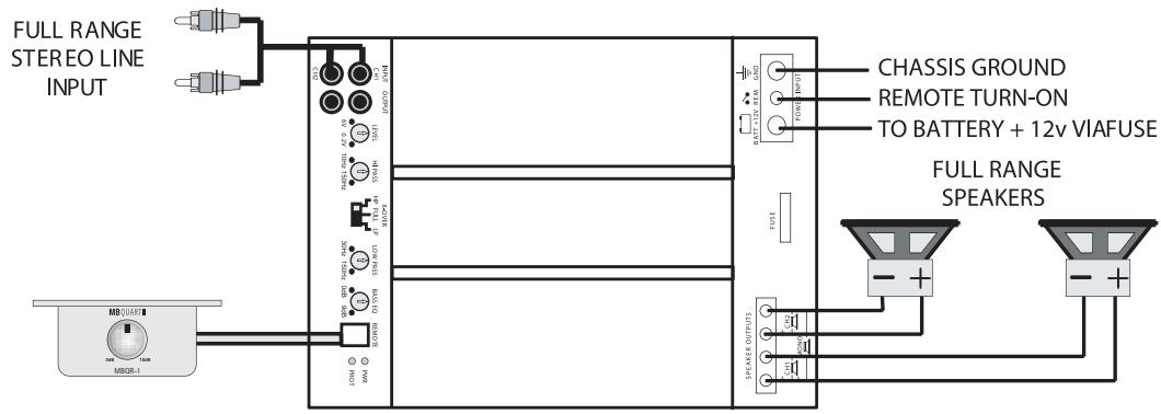 MB QUART PAB 2100 - HINWEIS: - 1