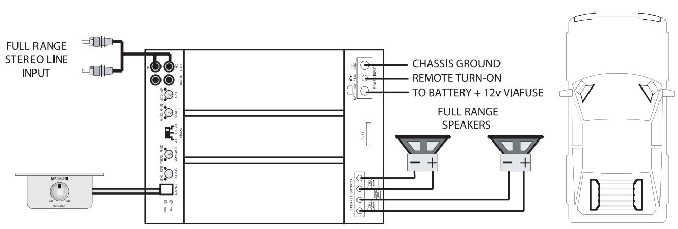 MB QUART PAB 2100 - Remarque: - 1