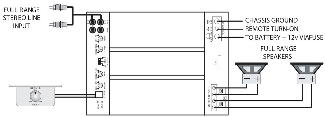 MB QUART PAB 4100 - INDICAZIONE: - 1