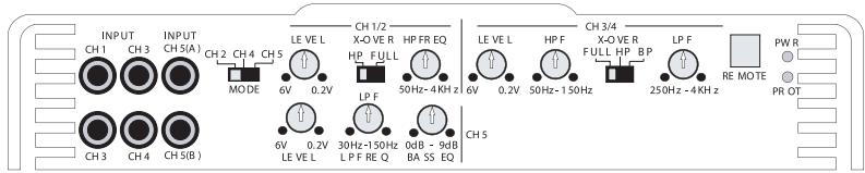MB QUART PAB 4100 - Amplificador de 5 canales PAB 5400 - 2