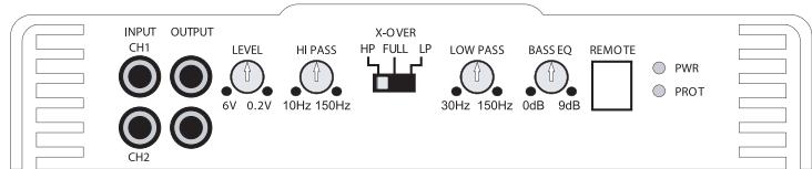 MB QUART PAB 4100 - Mediante l'interruttore della frequenza di taglio (X-Over) è possibile selezionale le funzioni interne di taglio: - 1