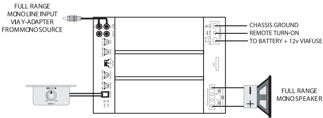 MB QUART PAB 4100 - Crossover frequency control setting checklist: - 1