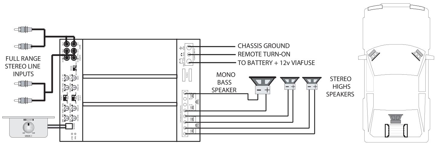 MB QUART PAB 4100 - Lista de comprobación para las conexiones de cables: - 1