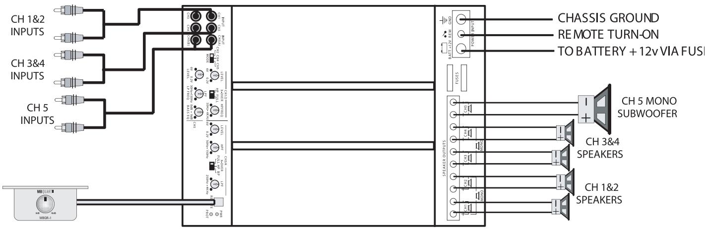 MB QUART PAB 4100 - Valores minimos para las impedancias de altovoz totales: - 1
